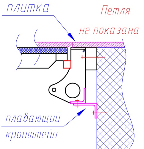 Плавающий кронштейн люка с электроприводом в раме короб для дополнительного крепления в стену или в торец перекрытия