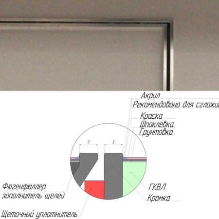 Техно под покраску 700*2200п