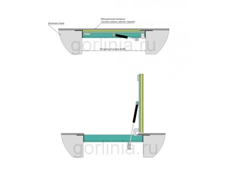 Напольный люк Стелс 700*1400п конструкция